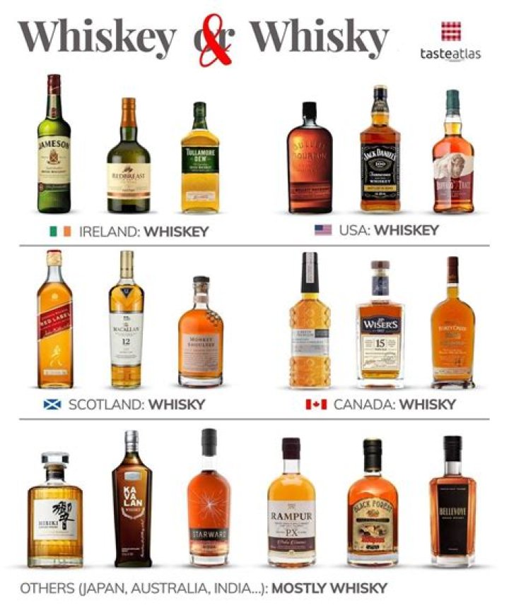 What Is a Whiskey Ditch: The Ultimate Guide to Understanding and Enjoying This Unique Drink