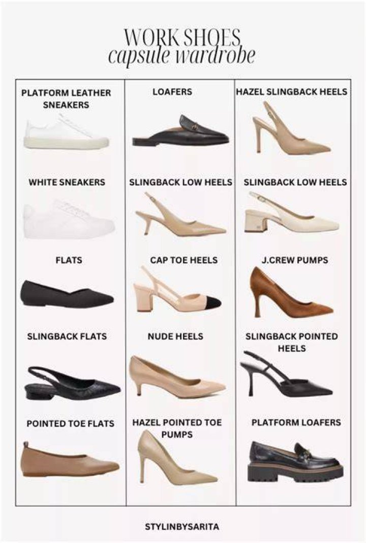 What Shoes Do 30 Year Olds Wear? Exploring the Trendy Footwear Choices