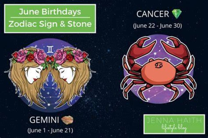 What Sign is June? Understanding Zodiac Signs for June Birthdays
