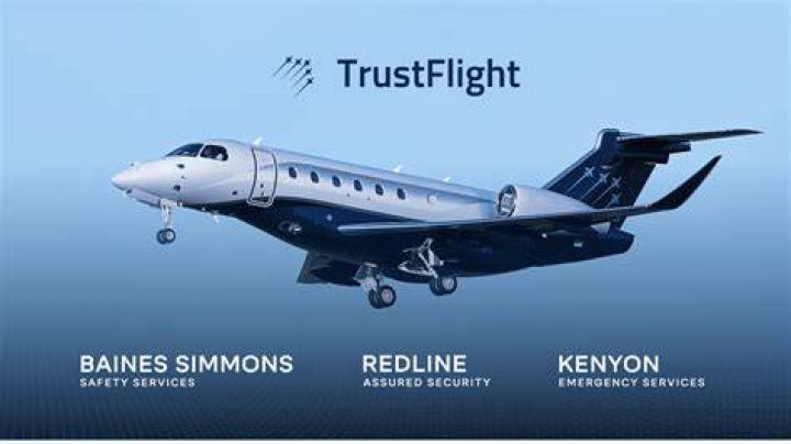 Wheels Up: The Ultimate Guide to Private Aviation Services