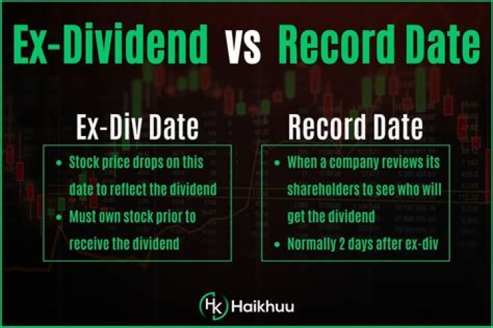 When's the Next Dividend Date for Klip?