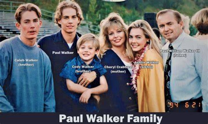 When Did Paul Walker Pass? A Tribute to His Life and Legacy