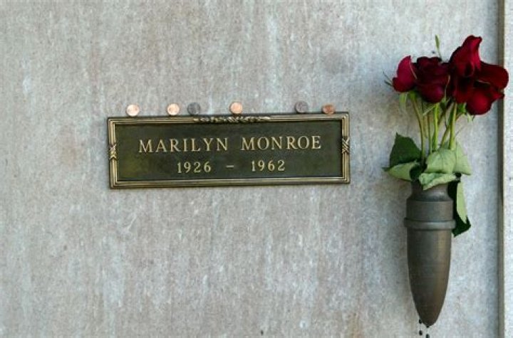 Where is Marilyn Monroe Buried? The Final Resting Place of a Hollywood Icon