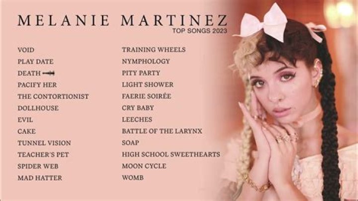 Which Melanie Martinez Song Are You? Discover Your Musical Persona!