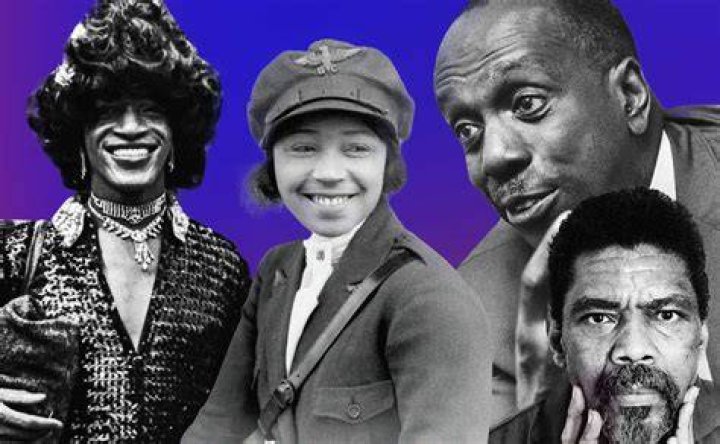 Whose Birthday Is Today? Discover the Celebrities and Historical Figures Celebrating Their Special Day