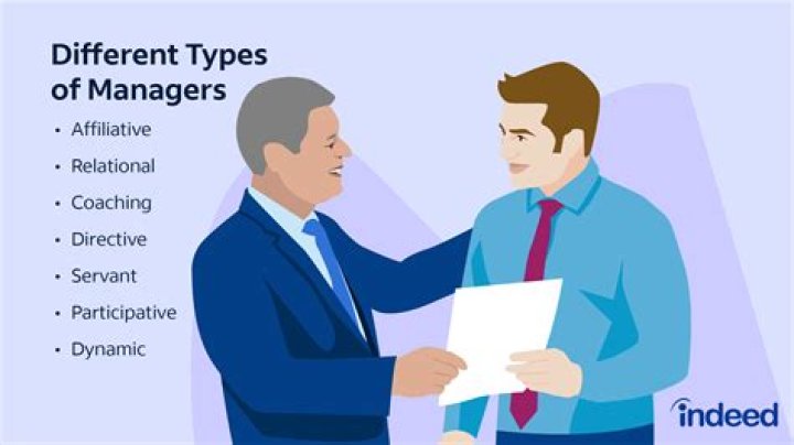 Why Hiring Managers Want to Call After an Offer: Understanding the Process