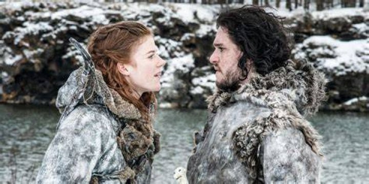 Ygritte: The Fierce Wildling from Game of Thrones