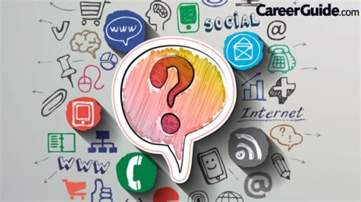 You Sure About That GIF: Understanding Its Impact and Usage in Digital Communication