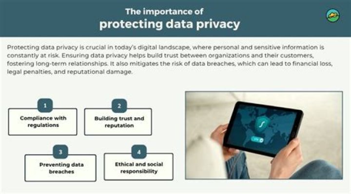 Yourina Leak: Understanding the Impact and Importance of Data Privacy
