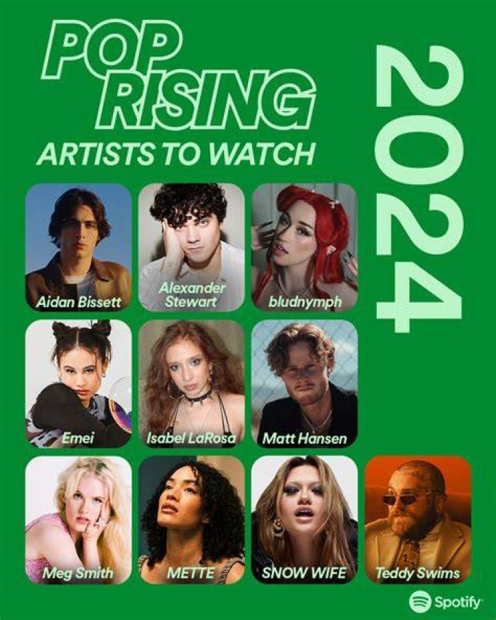 Yourina S: The Rising Star in the World of Music