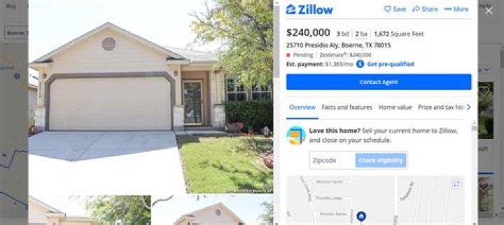 Zillow Detroit MI: Navigating the Real Estate Landscape