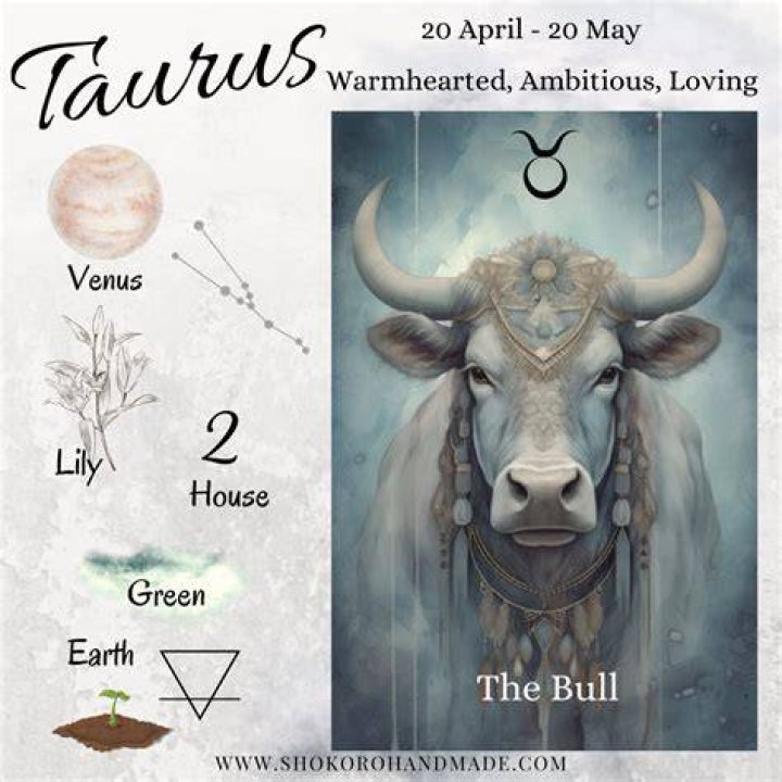 Zodiac Taurus Traits: Unveiling the Characteristics of the Bull